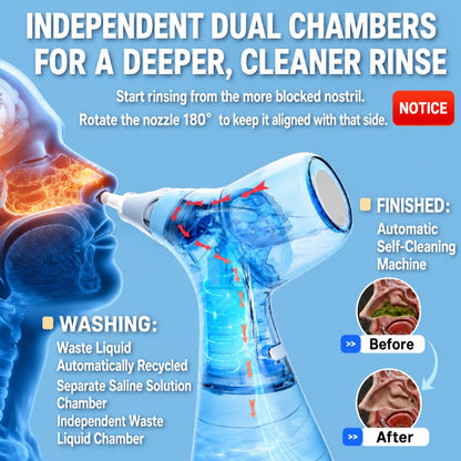 Nasalogy Cleaner