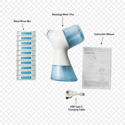 Nasalogy Mark I Pro